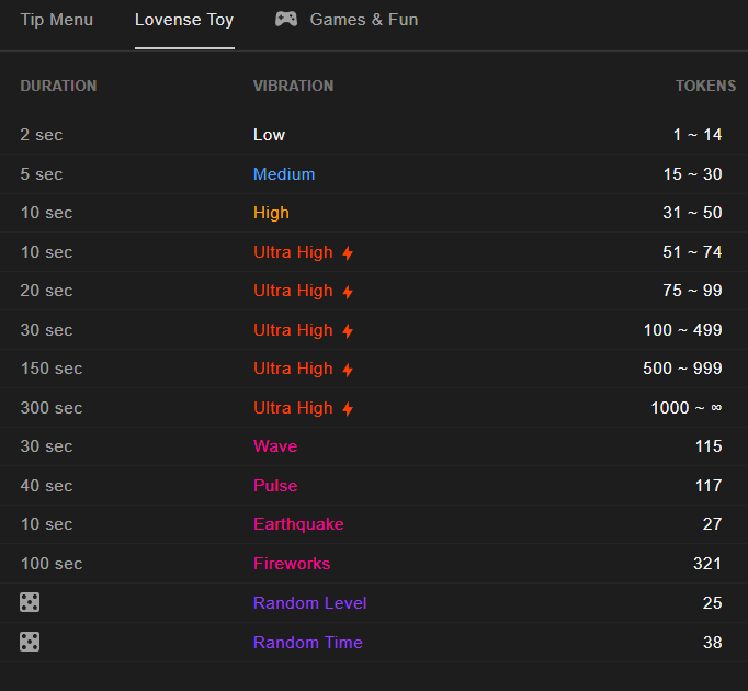 Lovense vibration tip menu